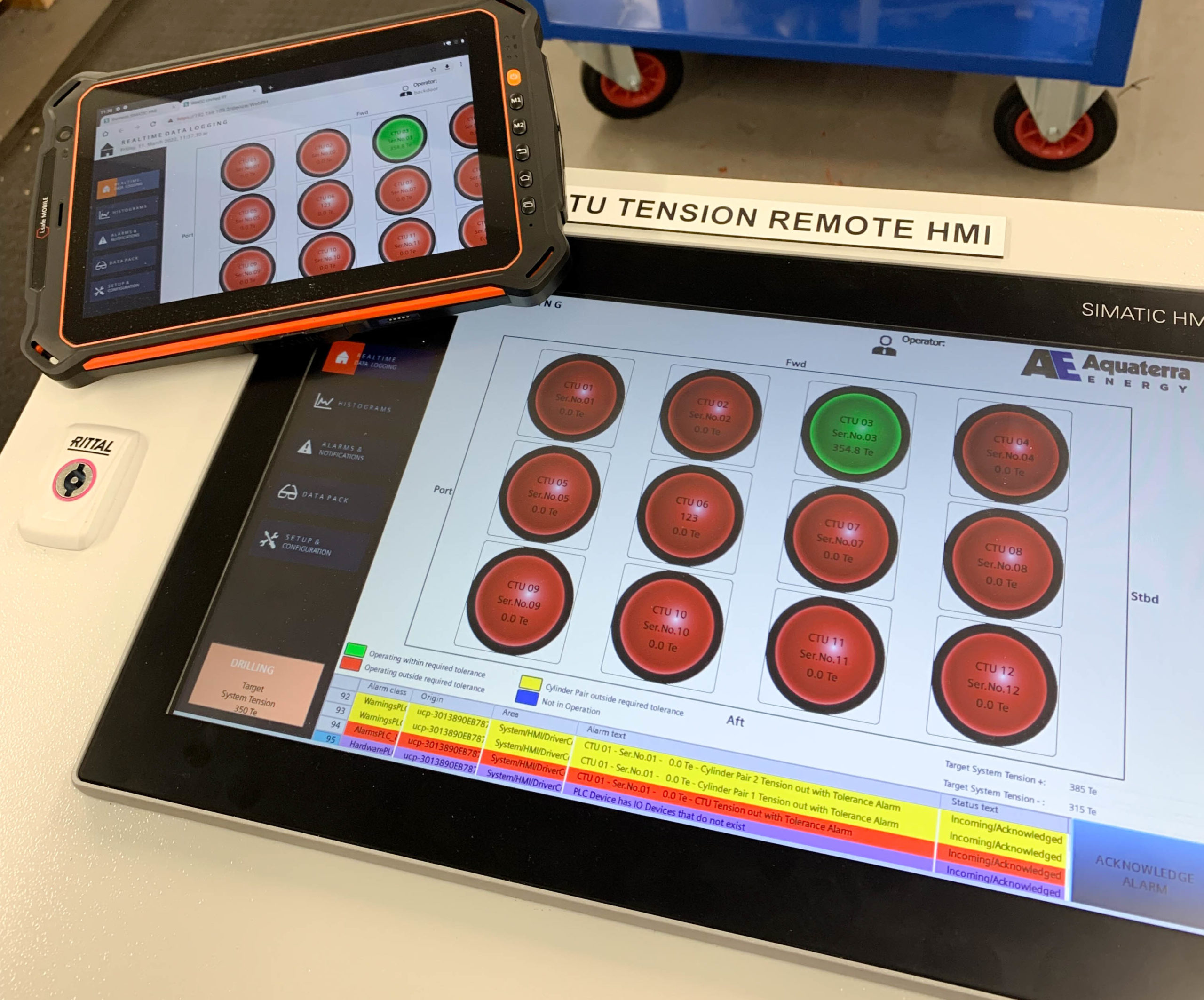 Digital Tension Monitoring